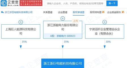 浙能電力設立新公司，聚焦集中式快速充電站市場